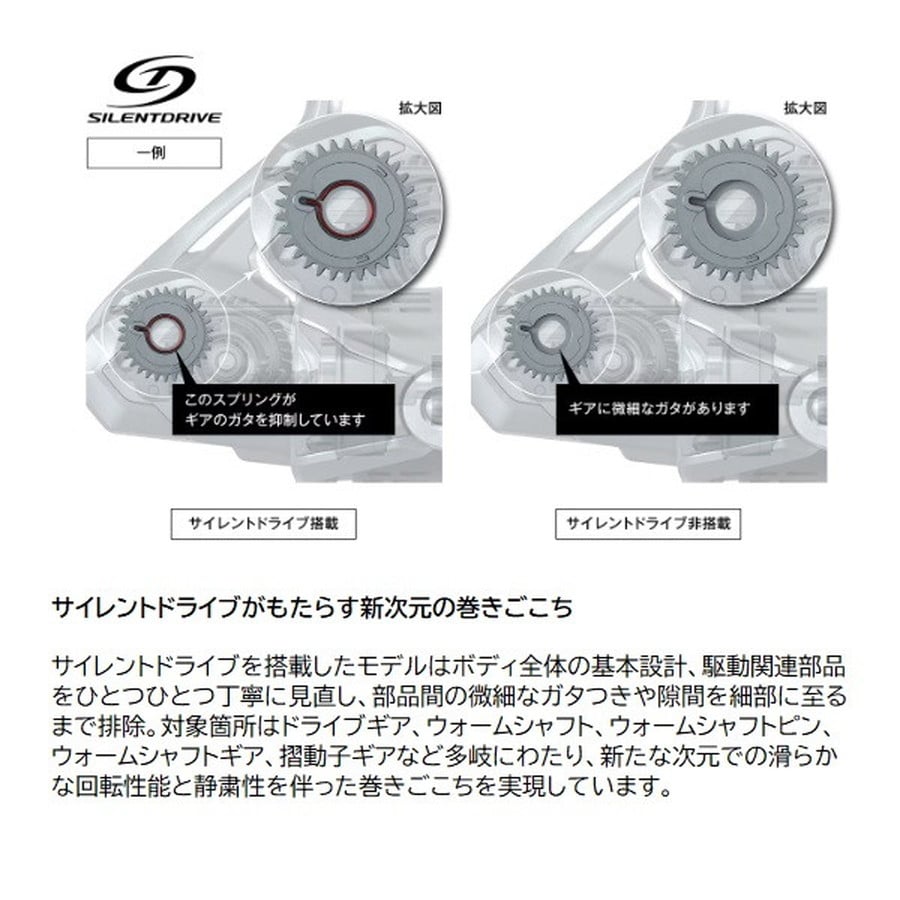 シマノ スピニングリール 26 ネクサーブ 2500