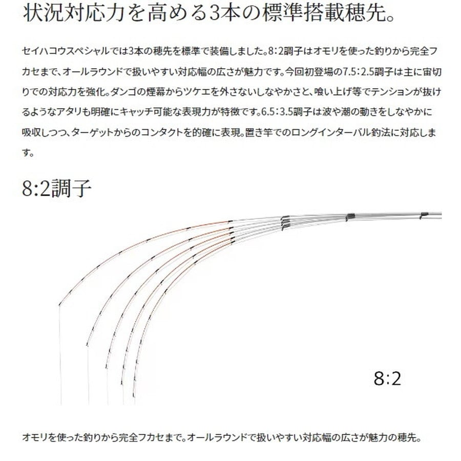 シマノ 筏竿 23セイハコウ スペシャル 160/155
