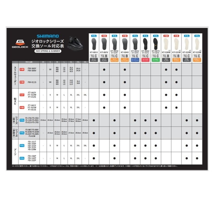 シマノ KT-006V ジオロック スパイクソールキット C ダークグレー 2XL