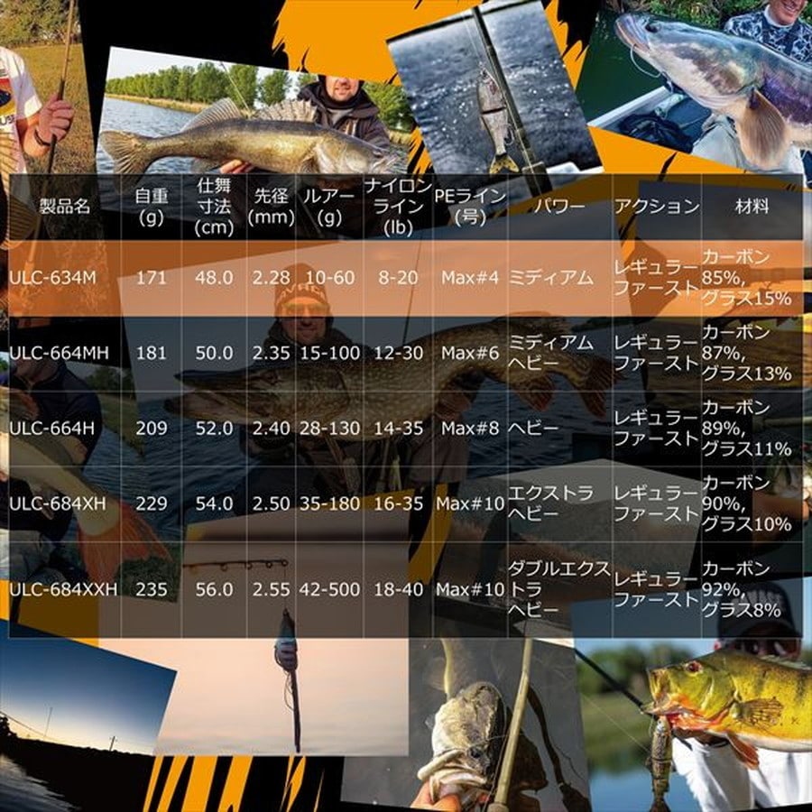 ピュアフィッシングジャパン ウル(ULLR) ULC-634M (ベイト 4ピース)