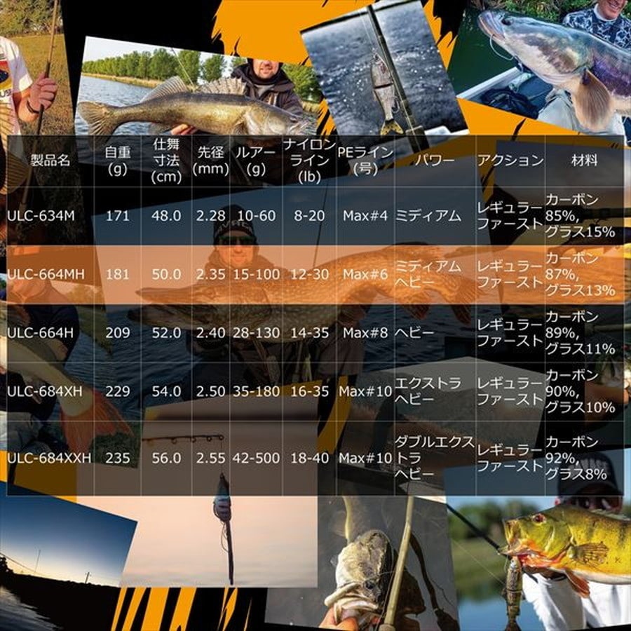 ピュアフィッシングジャパン ウル(ULLR) ULC-664MH (ベイト 4ピース)