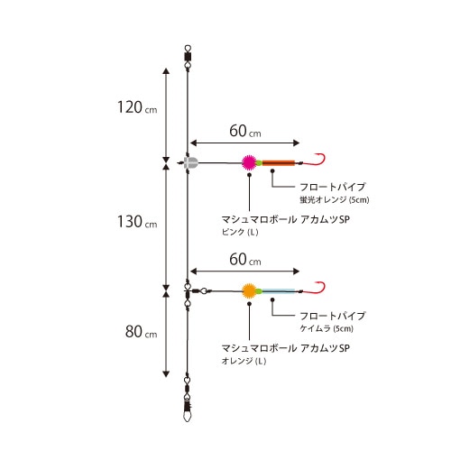 ヤマシタ 仕掛け アカムツ仕掛け AKM2MPMS 16-4-6