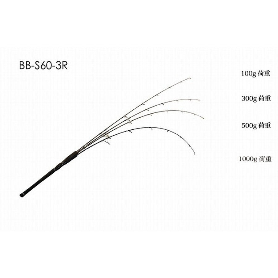 ジャッカル BAMBLUZ(バンブルズ) BB-S60-3R