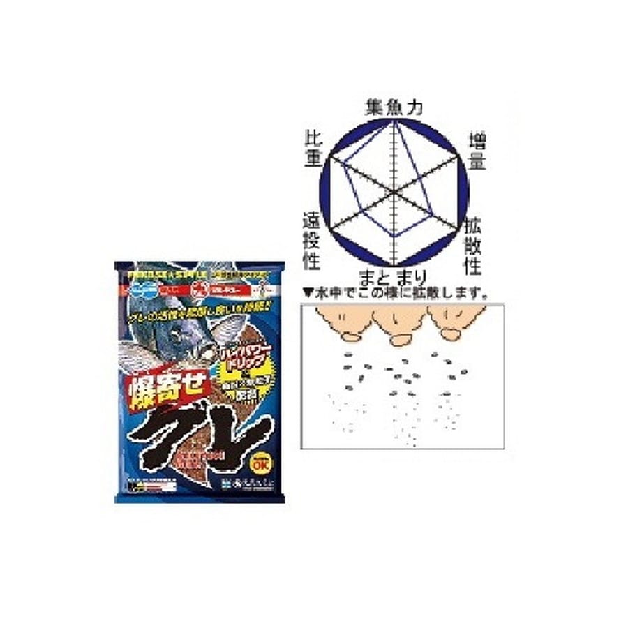 マルキュー 爆寄セグレ