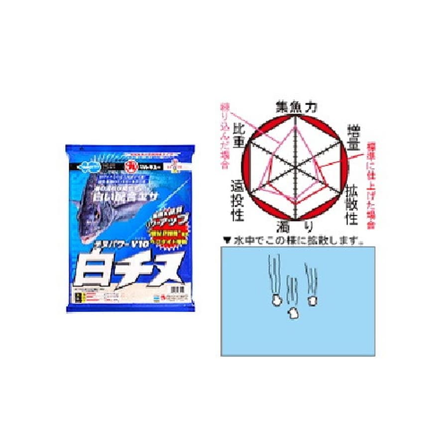 マルキュー チヌパワーV10白チヌ