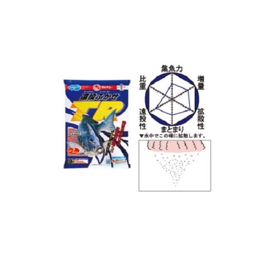 マルキュー 遠投フカセTR