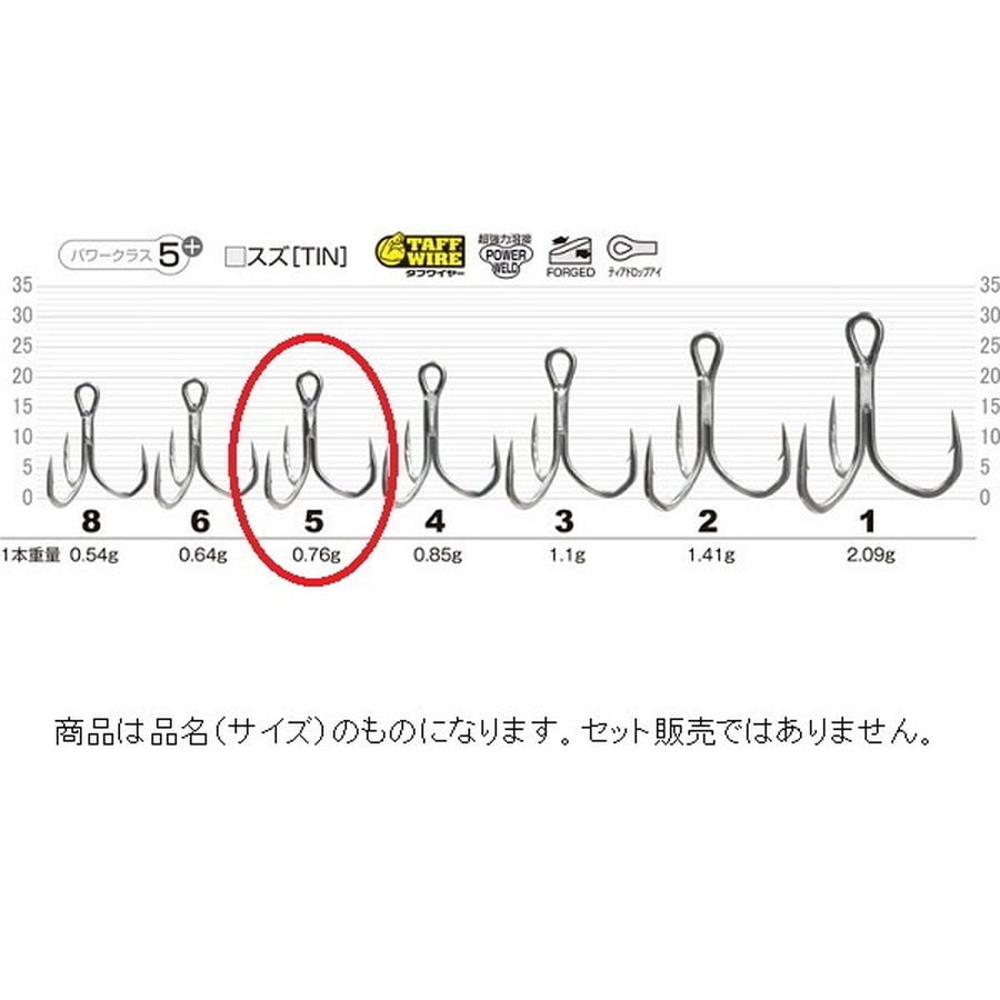 オーナー・カルティバ トリプルフック STX-50BF-SPブラックフィンスペシャル 5