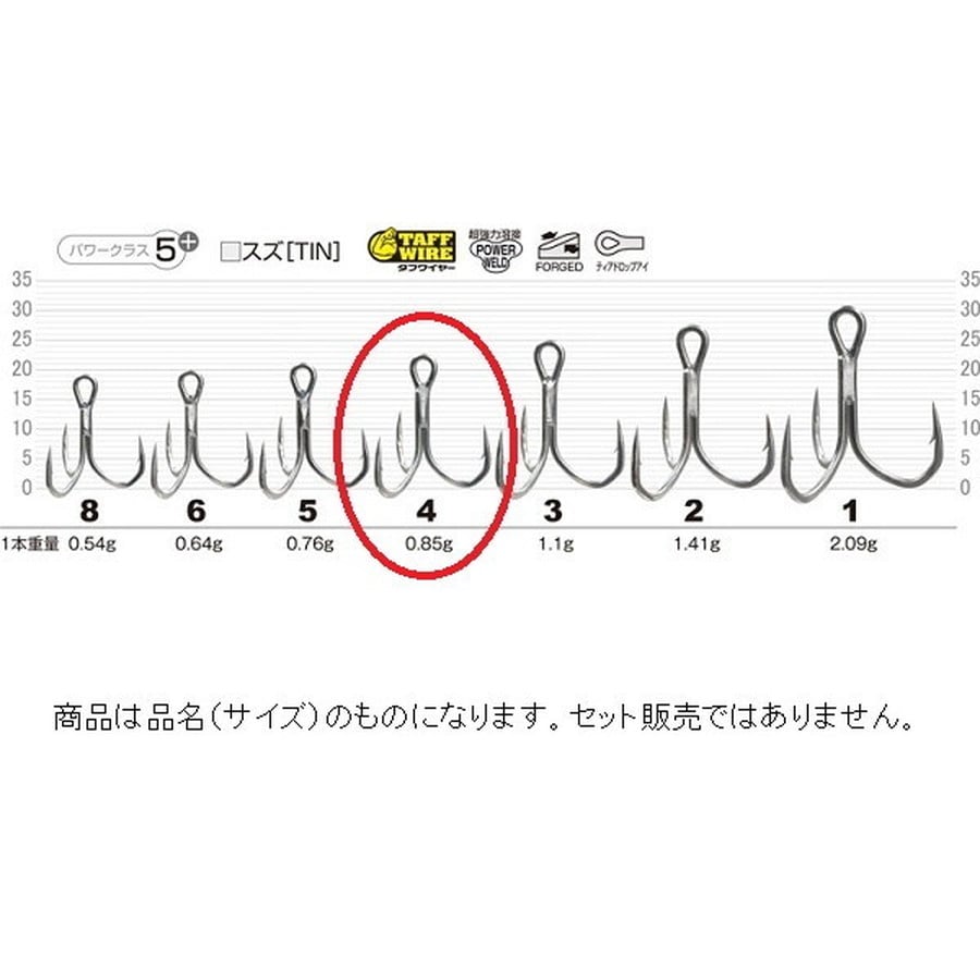 オーナー・カルティバ トリプルフック STX-50BF-SPブラックフィンスペシャル 4