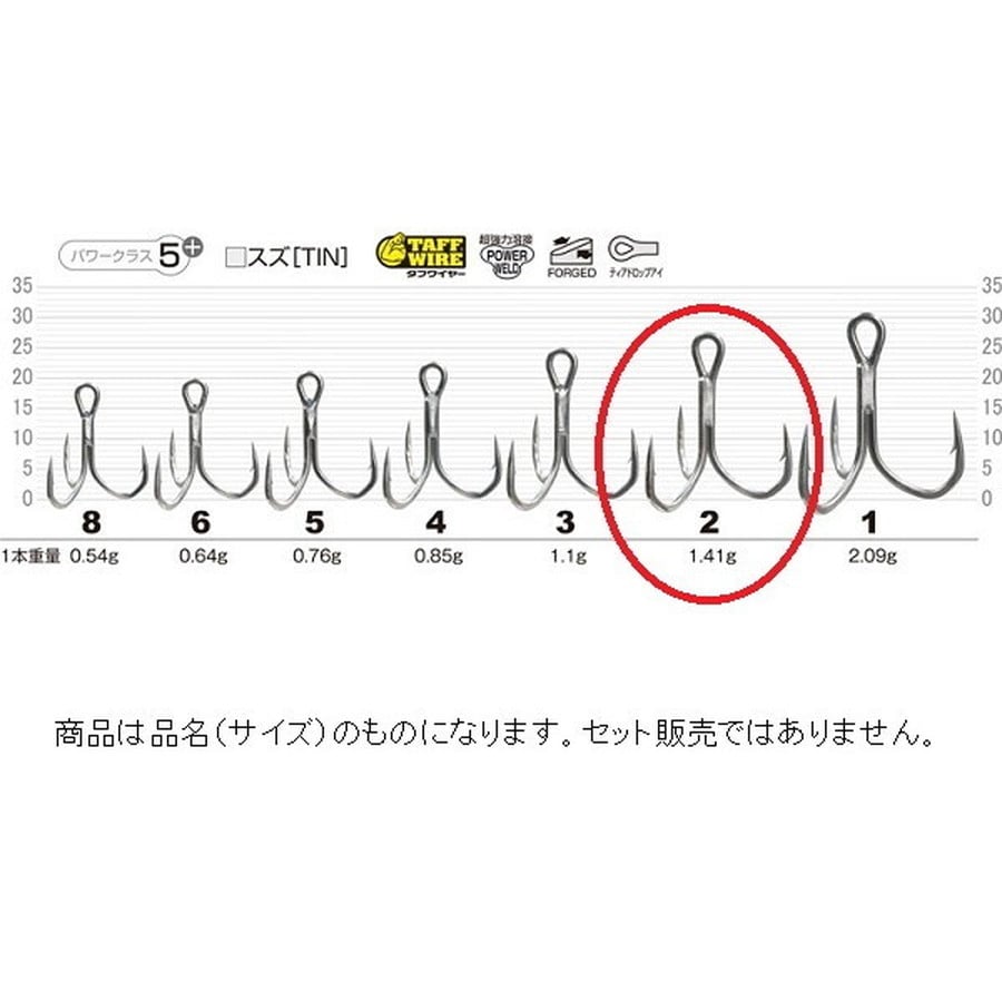 オーナー・カルティバ トリプルフック STX-50BF-SPブラックフィンスペシャル 2