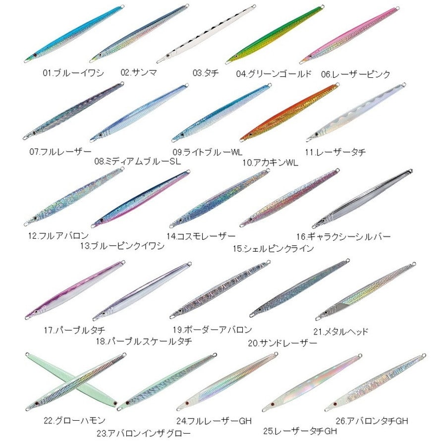 スミス CB・ナガマサ 200g シェルLピンクライン 15