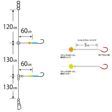 ヤマシタ 仕掛け アカムツ仕掛 AKM2PM 18-8-12
