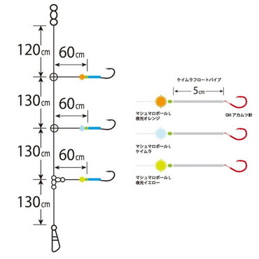 ヤマシタ 仕掛け アカムツ仕掛 AKM3PM 18-8-12