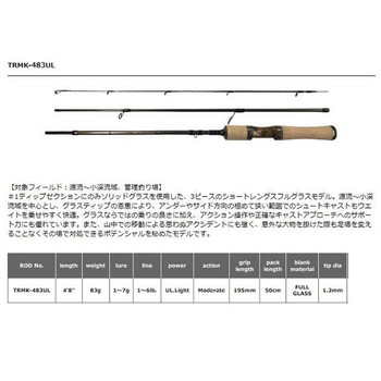 スミス　トラウティンスピン　マルチュース　ＴＲＭＫ－４８３ＵＬ　（スピニング／３ピース）