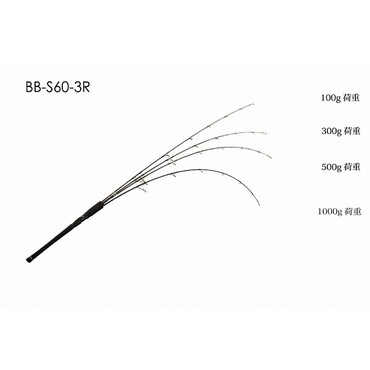 ジャッカル　ＢＡＭＢＬＵＺ（バンブルズ）　ＢＢ－Ｓ６０－３Ｒ