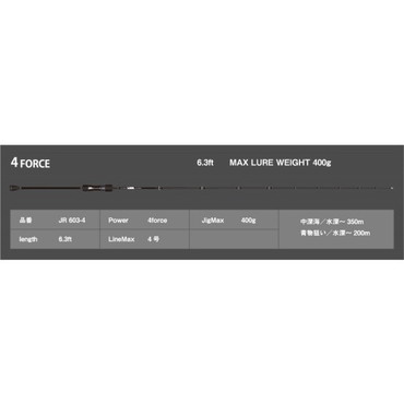 シーフロアコントロール JAM ROD(ジャム ロッド) JR 603-4 (ベイト 1ピース)