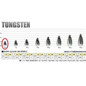 ルーディーズ シンカー ロックゲームシンカーTG 5g