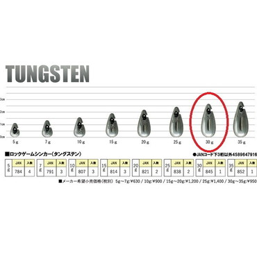 ルーディーズ シンカー ロックゲームシンカーTG 30g