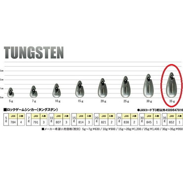 ルーディーズ シンカー ロックゲームシンカーTG 35g