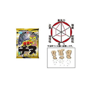 マルキュー 爆寄セチヌ