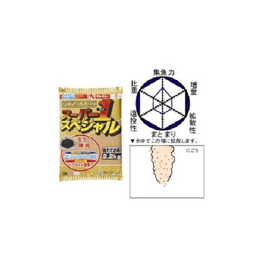 マルキュー　スーパー１　スペシャル