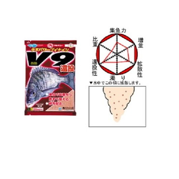 マルキュー チヌパワーV9 遠投