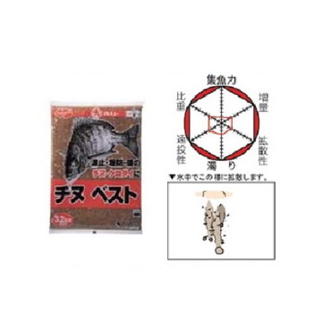 マルキュー チヌベスト