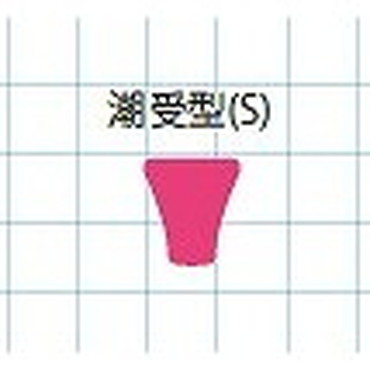 キザクラ　結び目マモル君　潮受型　Ｓ　ピンク　（４個入）