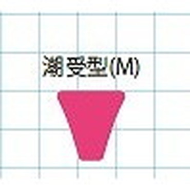 キザクラ　結び目マモル君　潮受型　Ｍ　ピンク　（４個入）