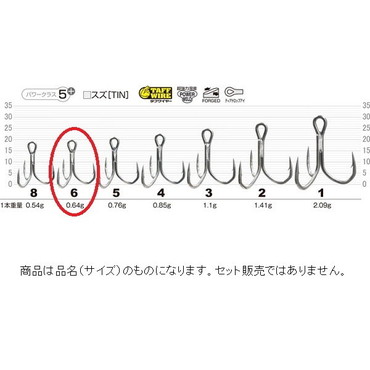 オーナー・カルティバ トリプルフック STX-50BF-SPブラックフィンスペシャル 6