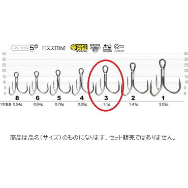 オーナー・カルティバ トリプルフック STX-50BF-SPブラックフィンスペシャル 3