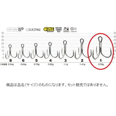 オーナー・カルティバ トリプルフック STX-50BF-SPブラックフィンスペシャル 1