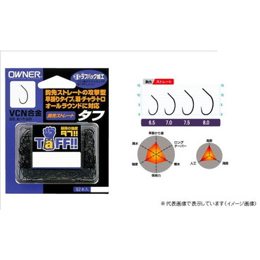 オーナー タフ 7.5 (92本入)