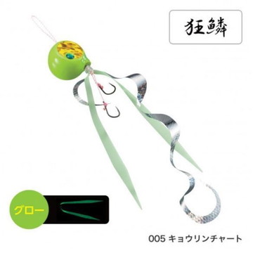 シマノ　炎月 キョウリンバクバク 80g JD-R80U 005 キョウリンチャート