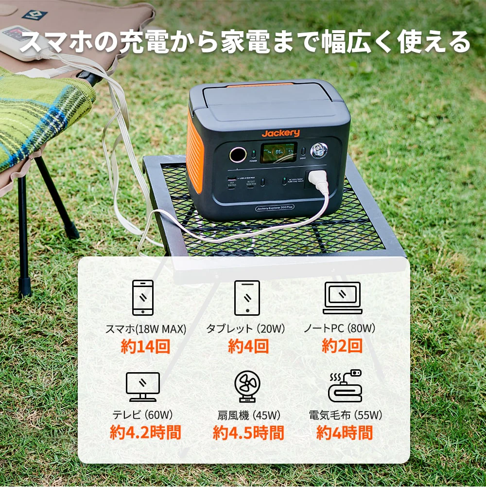 Jackery ポータブル電源 300 Plus