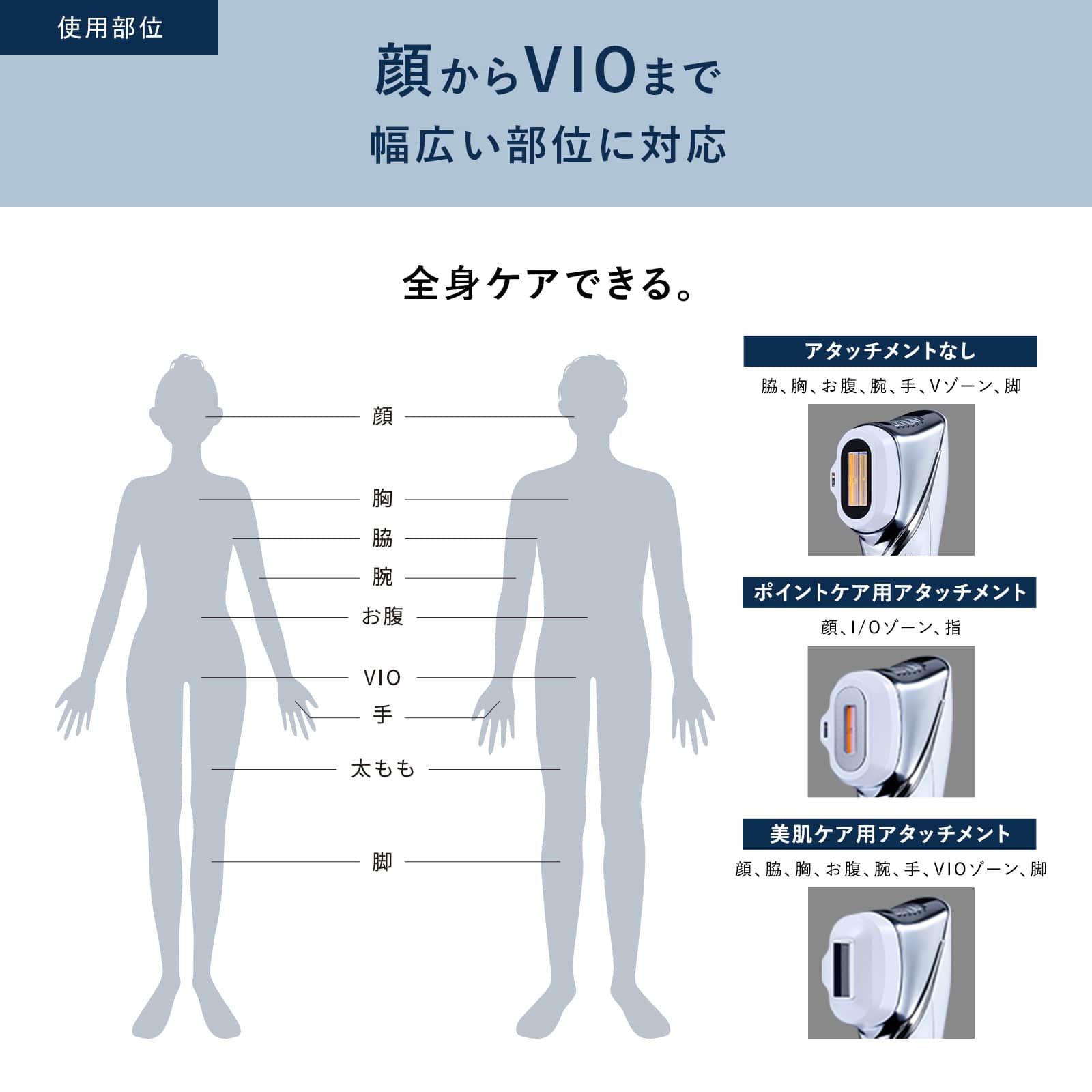 リファエピダブル クール 光美容器 VIO ヒゲ 顔 脇 ワキ メンズ