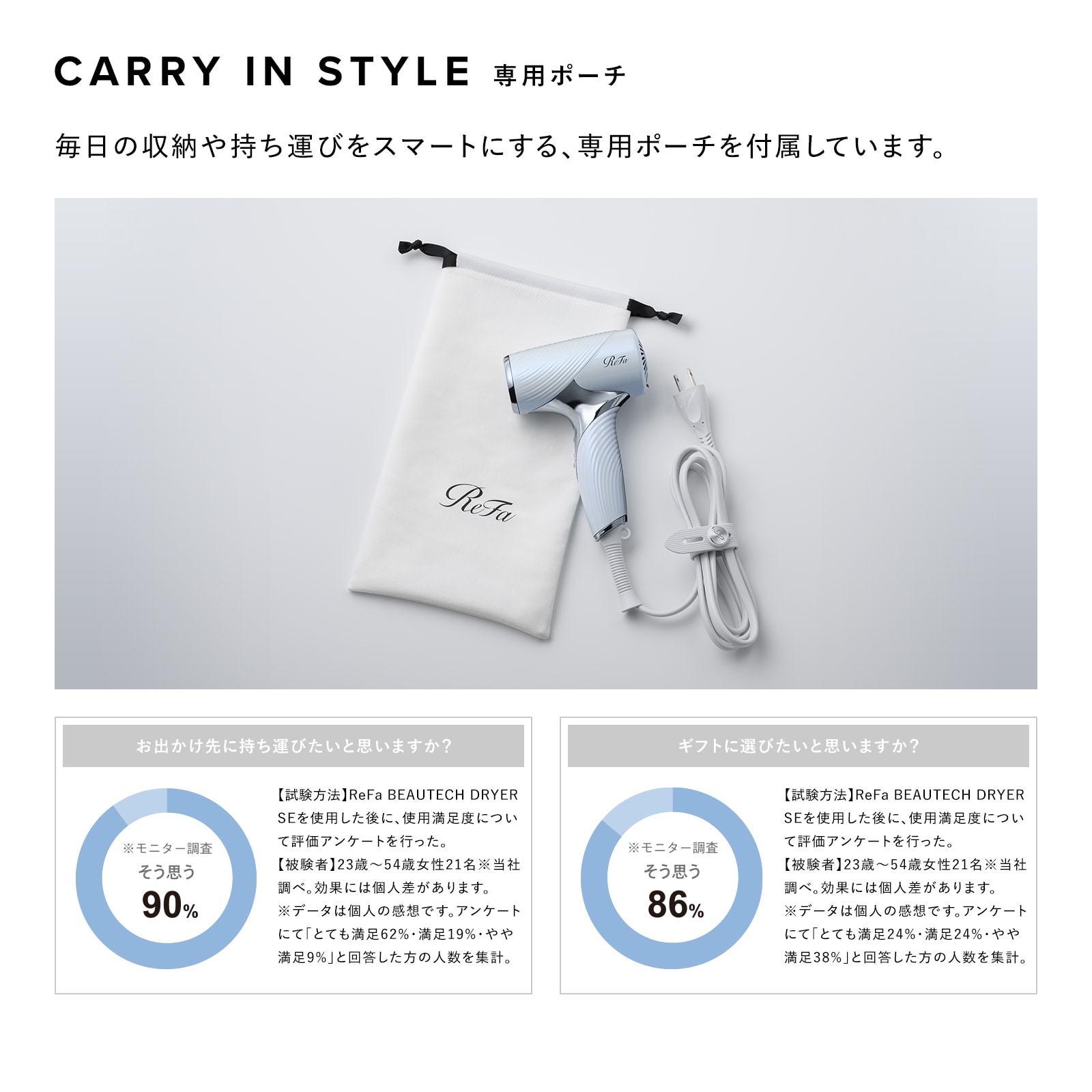 リファビューテック ドライヤー SE(ホワイト) ホワイト