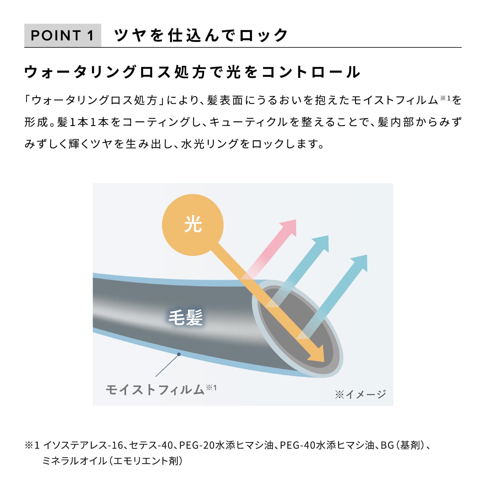 リファツヤロック