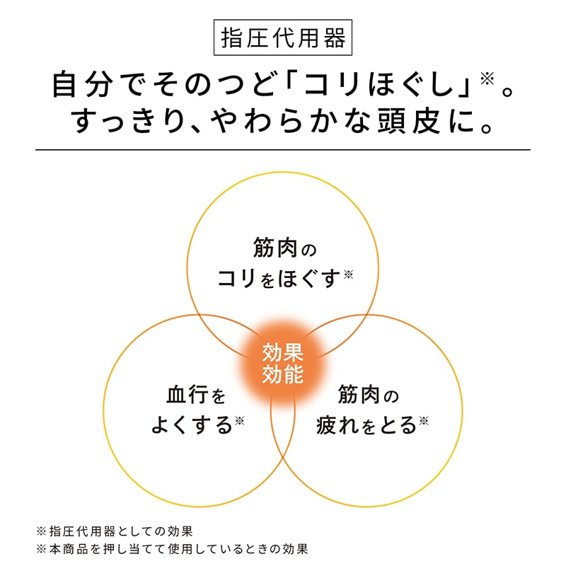 リファハートブラシ フォースカルプ(マットミント) マットミント