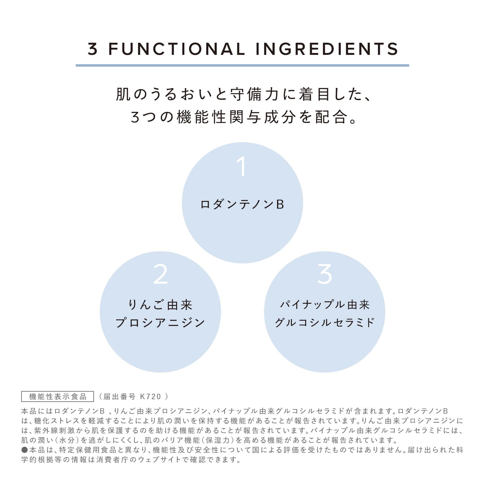 リファスキンアクティブPL