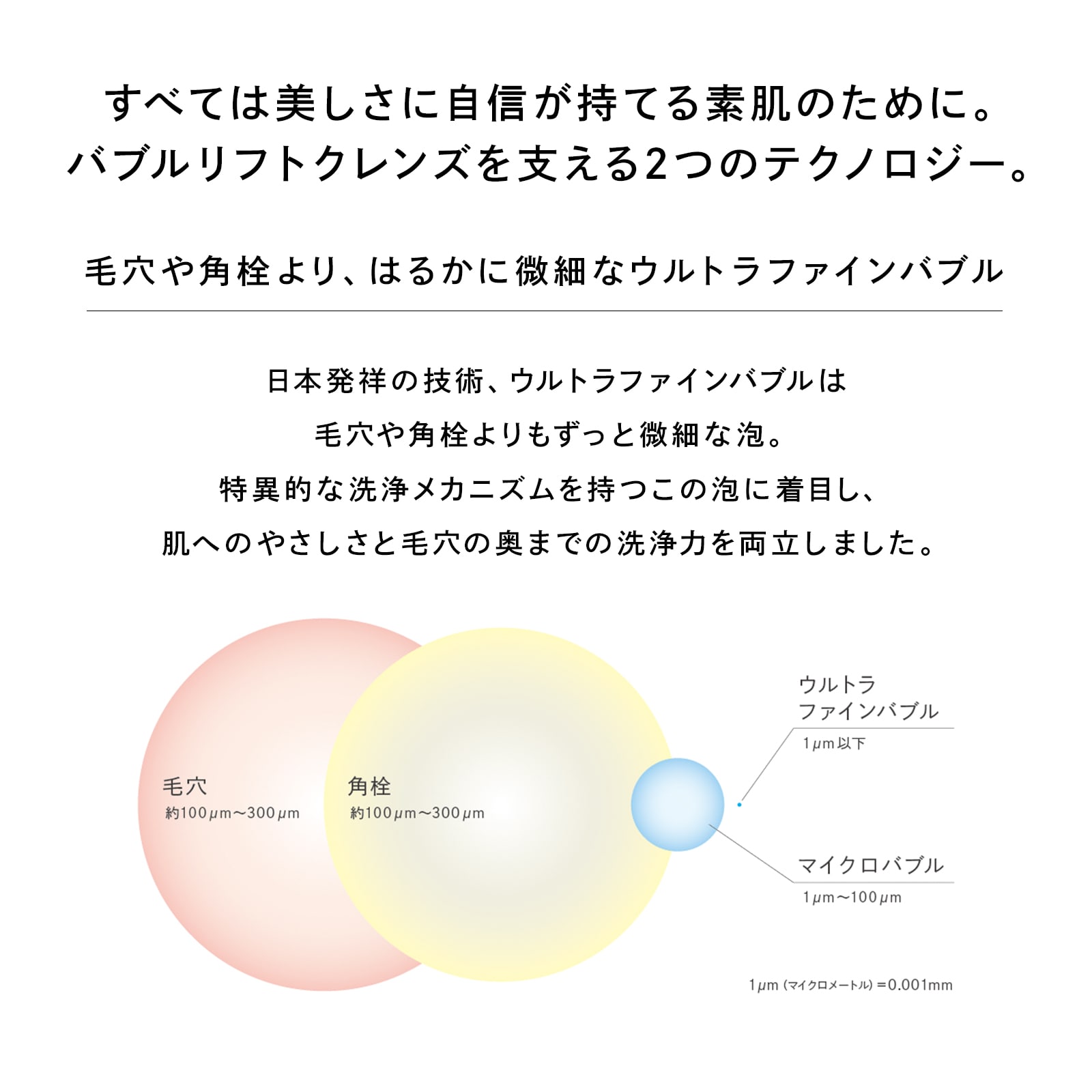 リファハイドラクリア