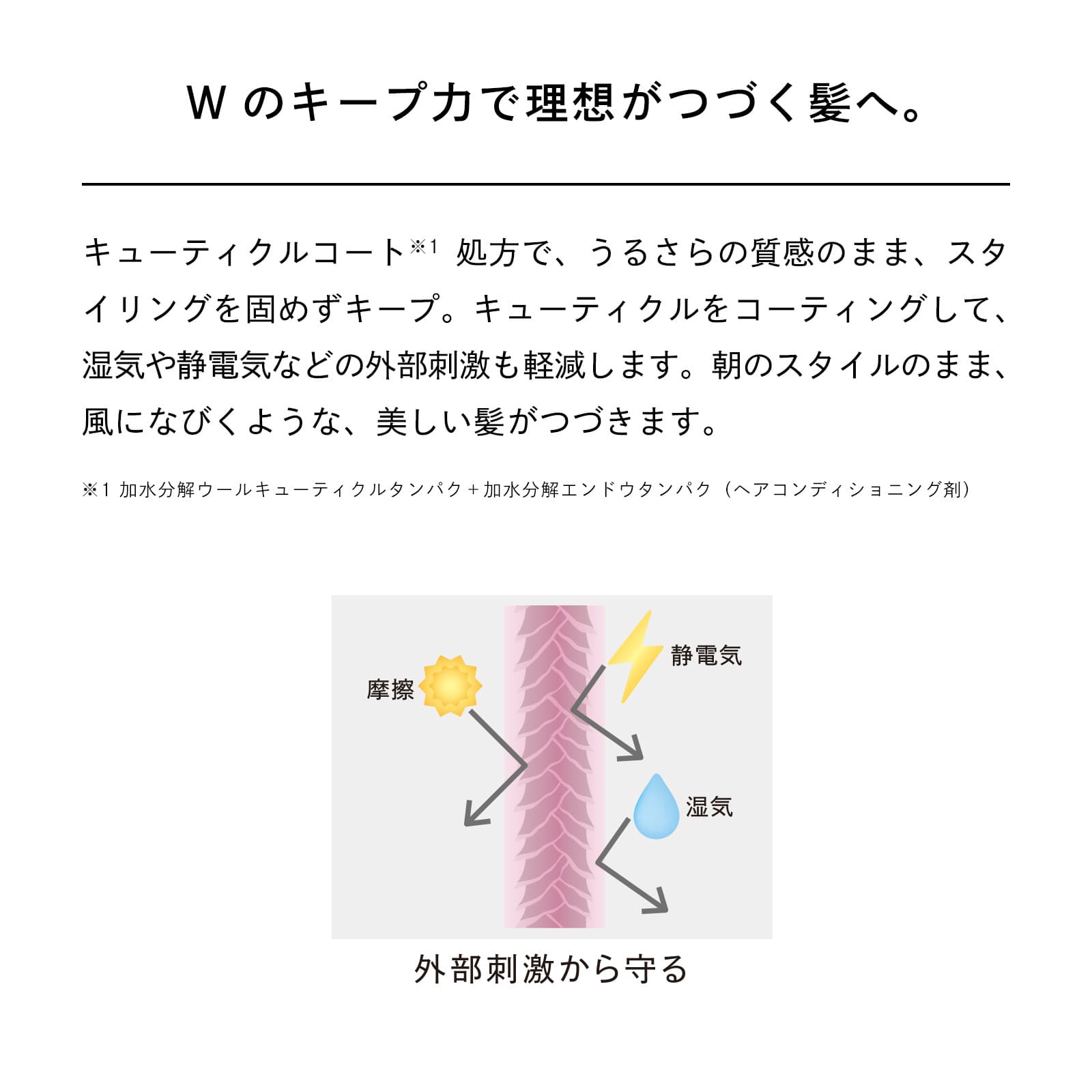 リファハートミストエアリー リファハートミストエアリー