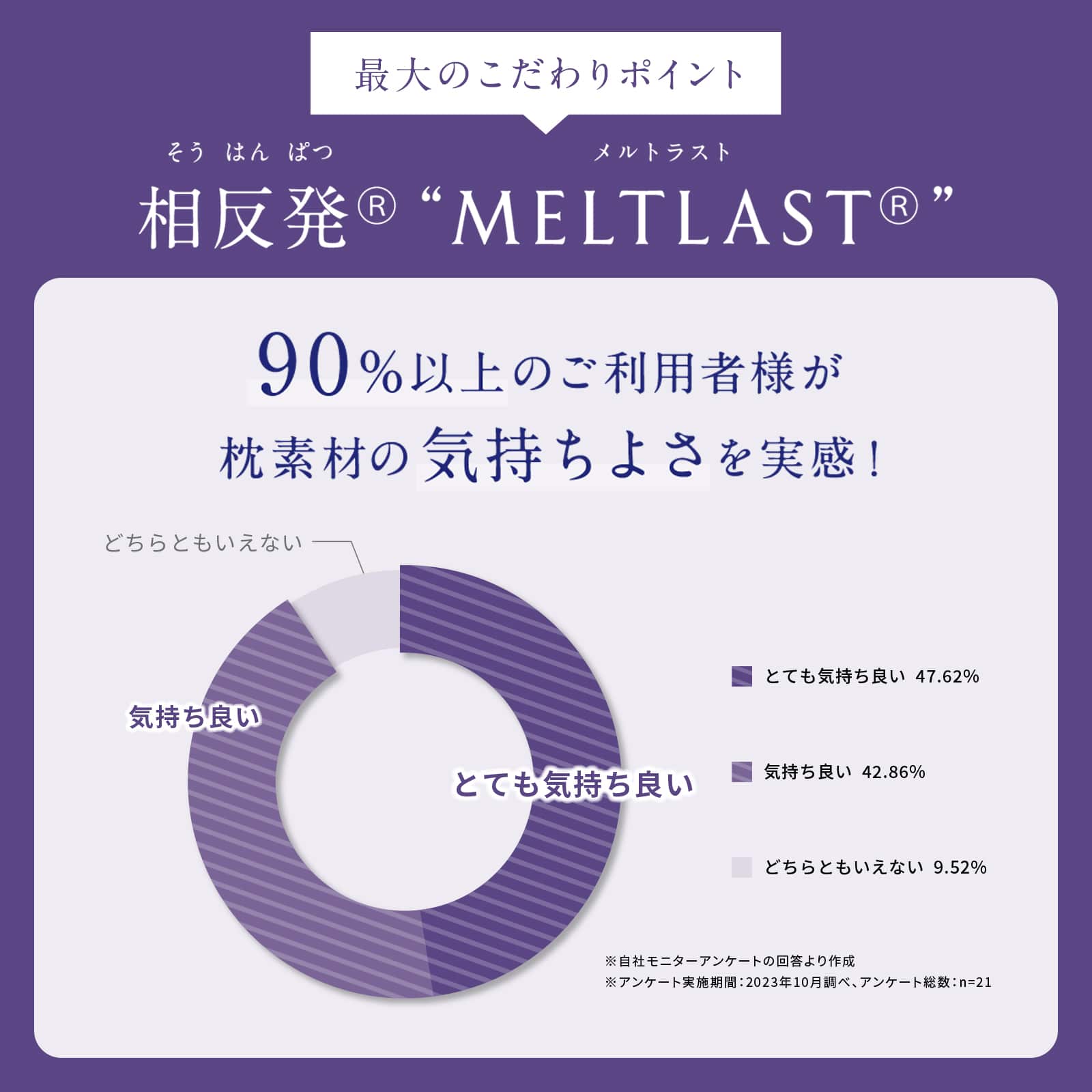 ニューピース ブレス