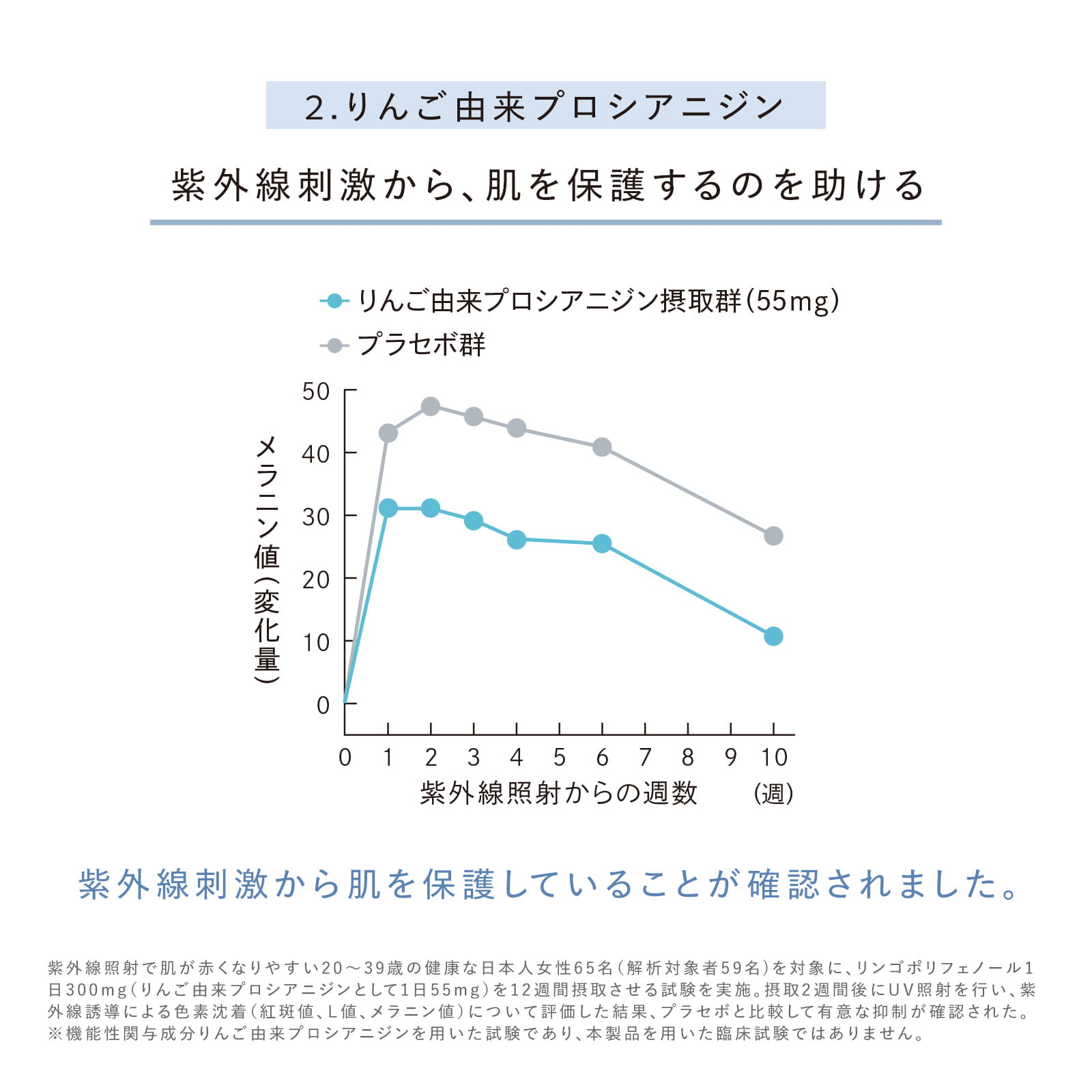 リファスキンアクティブPL