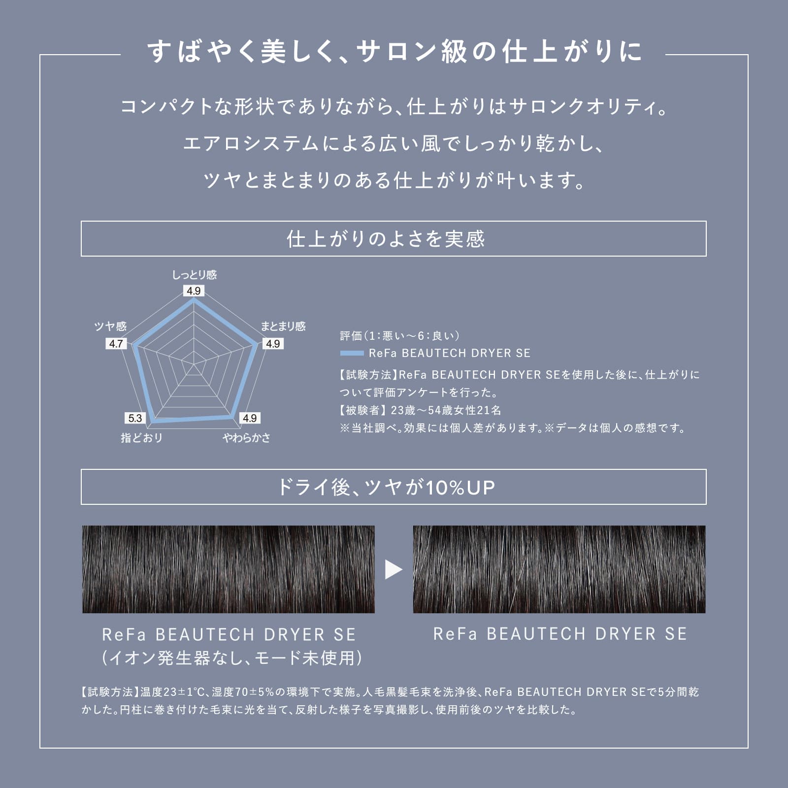 リファビューテック ドライヤー SE(ホワイト) ホワイト