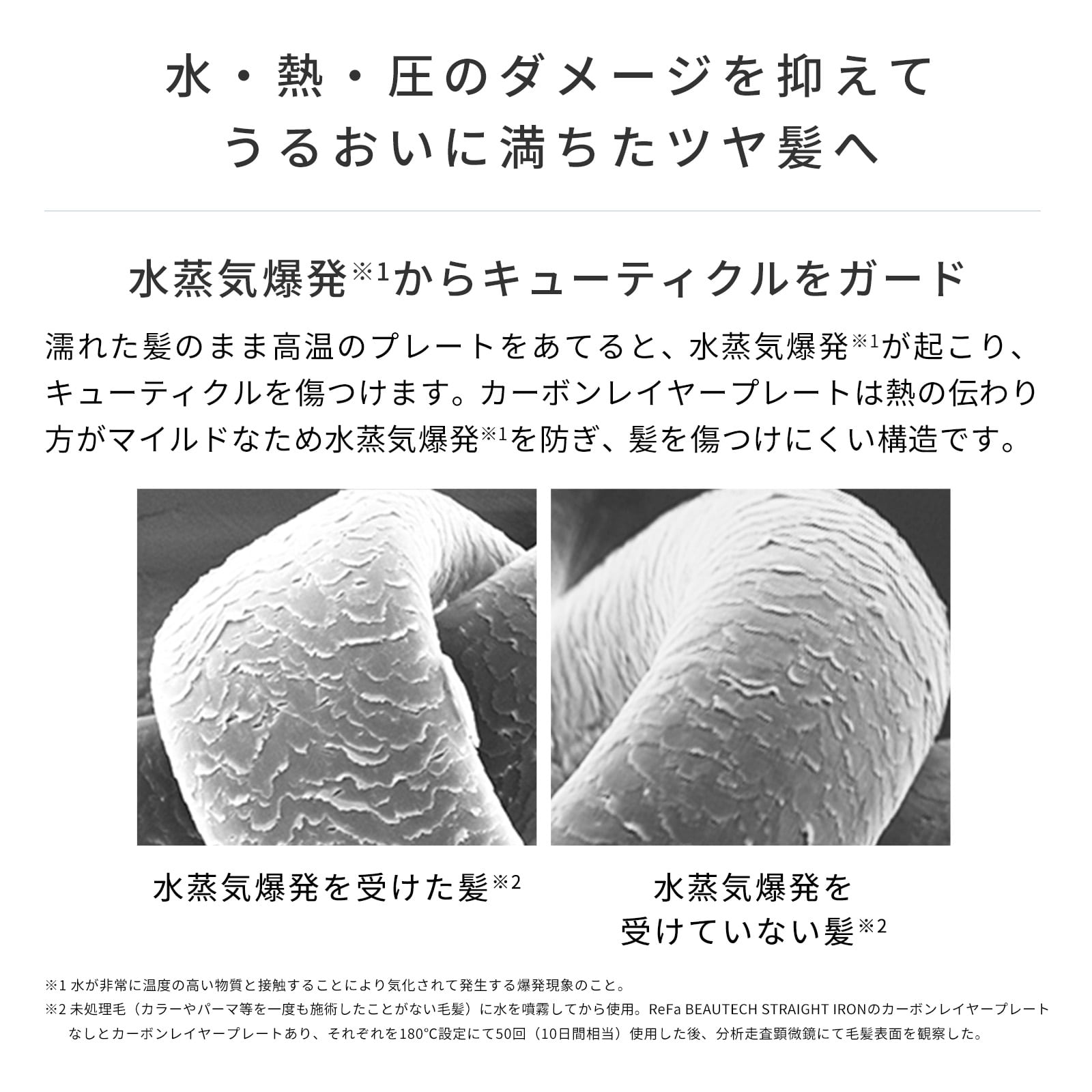 リファビューテック ストレートアイロン(ブラック) ブラック