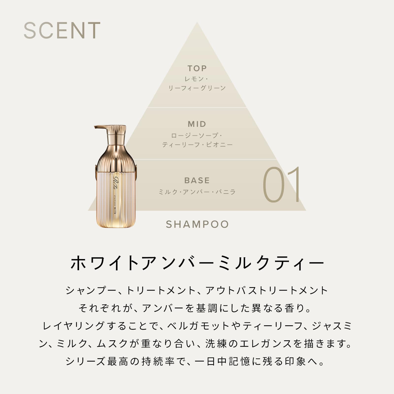 リファミルクプロテインシャンプーロイヤル