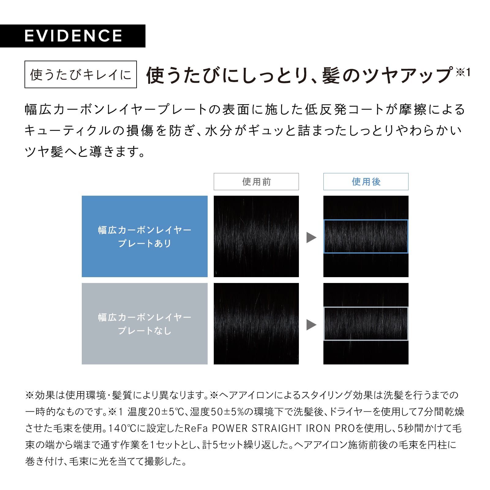 リファパワーストレートアイロン プロ(ホワイト) プレゼント ギフト 誕生日 結婚祝い ホワイト