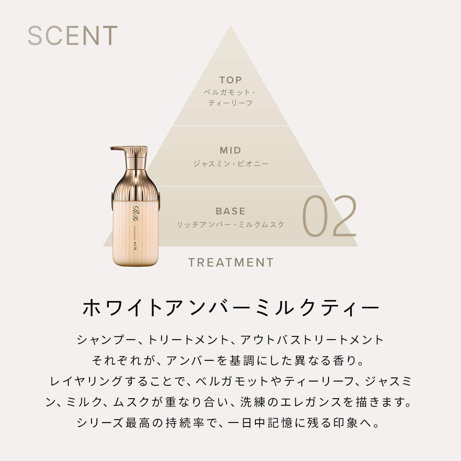 リファミルクプロテインシャンプーロイヤル 詰め替え 430ml & トリートメントロイヤル 詰め替え 430g セット