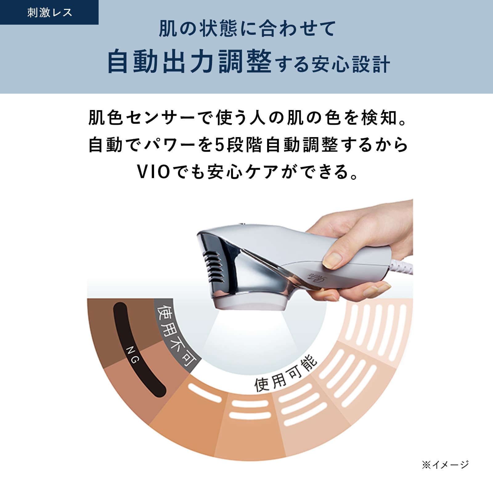 リファエピダブル クール 光美容器 VIO ヒゲ 顔 脇 ワキ メンズ