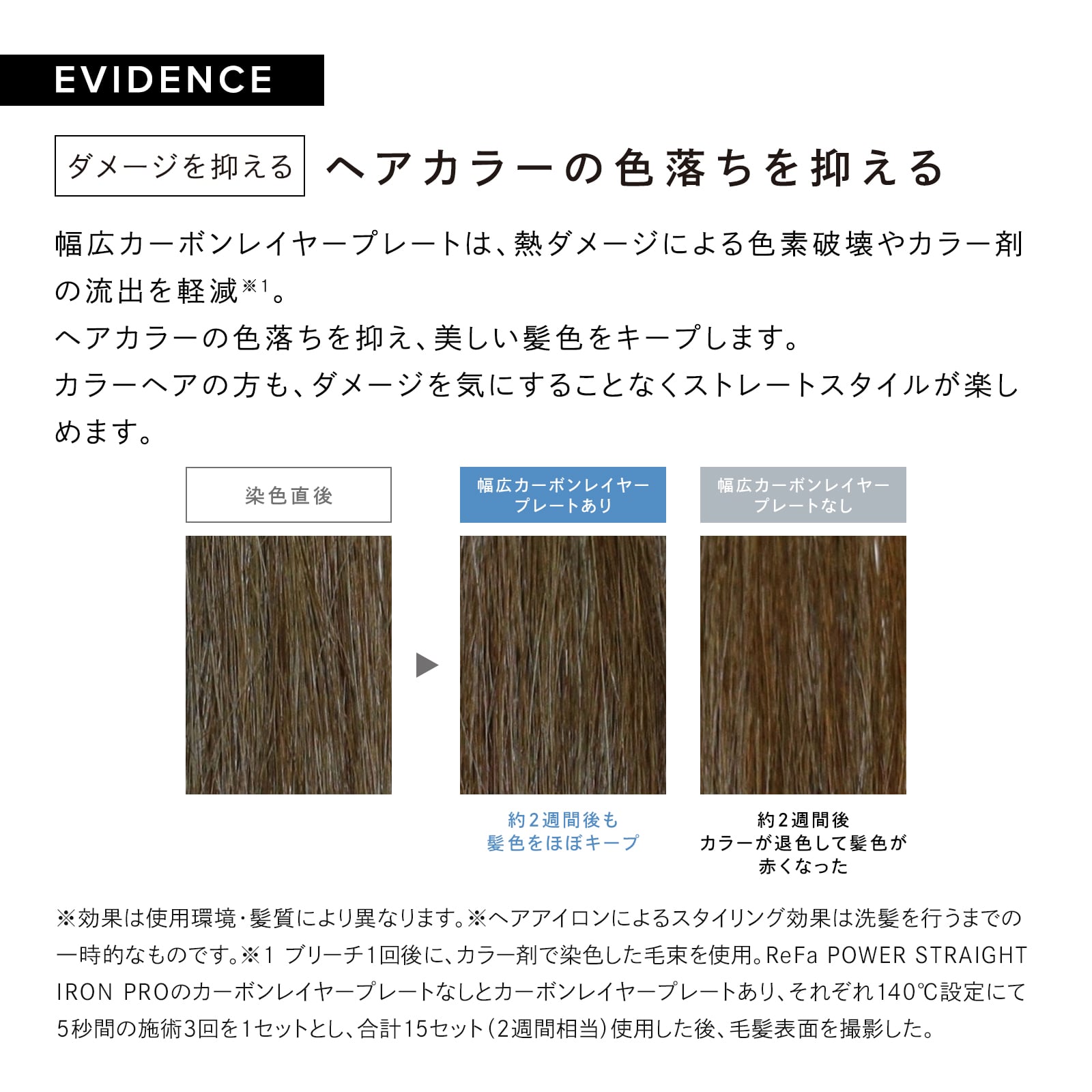 リファパワーストレートアイロン プロ(ホワイト) プレゼント ギフト 誕生日 結婚祝い ホワイト